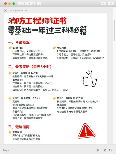 教育科普消防工程师证书备考攻略简约边框小红书配图预览效果