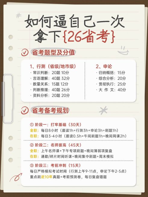 教育培训人才招录省考备考攻略小红书配图预览效果