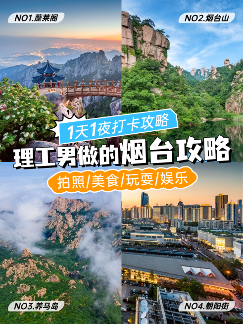 旅游攻略拼图宫格花字小红书封面预览效果