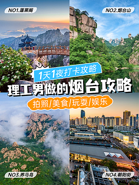旅游攻略拼图宫格花字小红书封面