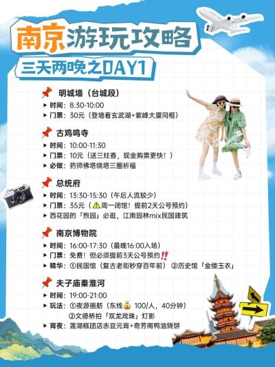 旅游攻略撕纸风小红书配图aigc