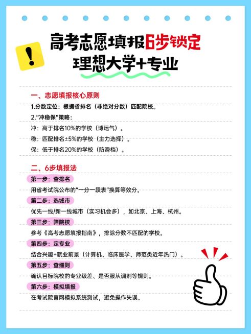 教育科普攻略简约边框排版小红书配图预览效果
