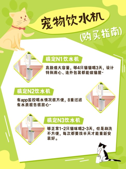 宠物饮水机产品测评小红书套装小红书配图预览效果