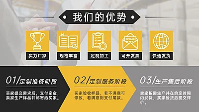 1688工厂品牌介绍海报banner