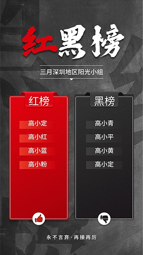 金融保险红黑榜喜报表彰激励海报