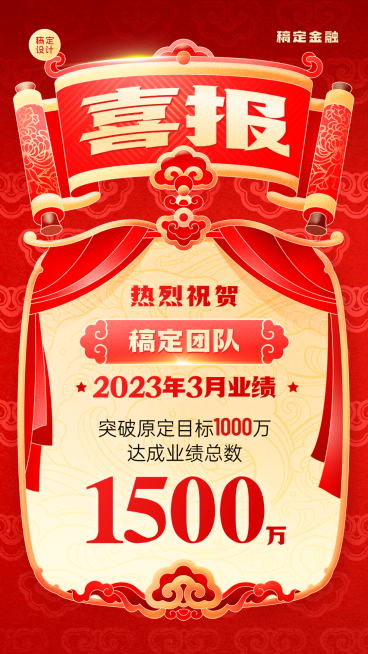 金融保险荣誉表彰业绩喜报国潮风手机海报预览效果