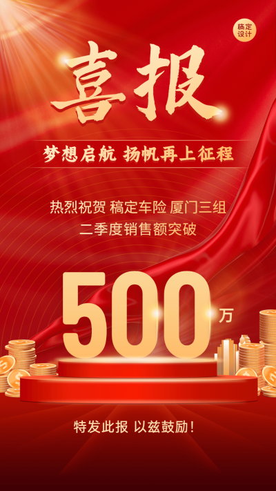 金融保险业绩表彰喜报贺报红金喜庆风手机海报