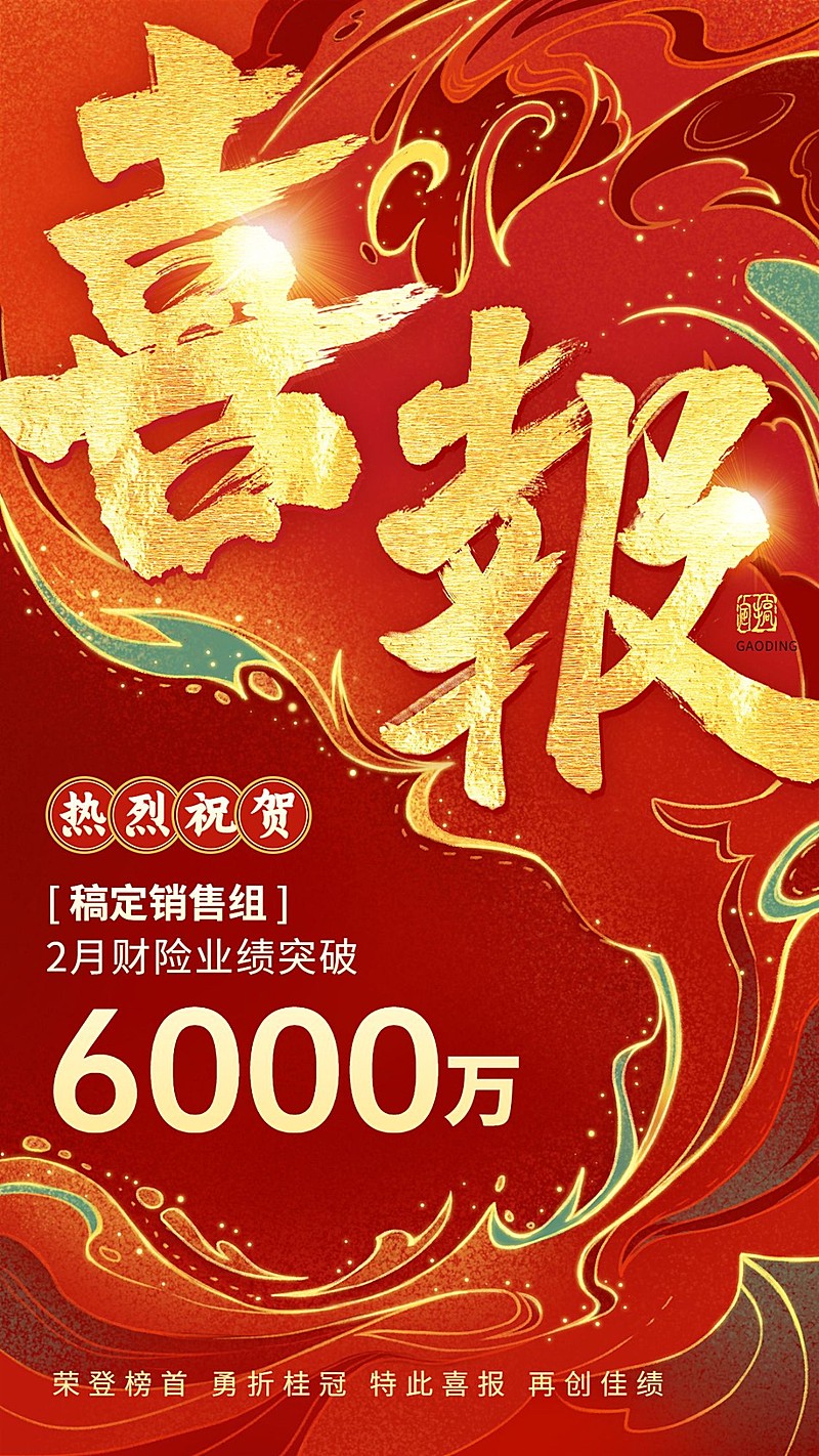 金融保险业绩表彰大字喜报创新国潮风手机海报