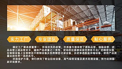 1688工厂介绍说明海报banner