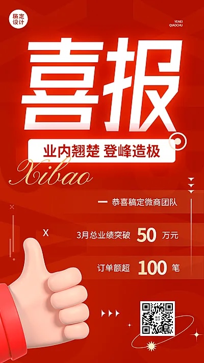 微商销售代理业绩表彰喜报喜庆手机海报