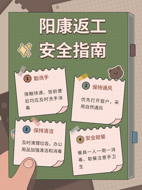阳康返工返岗防护指南小红书配图预览效果