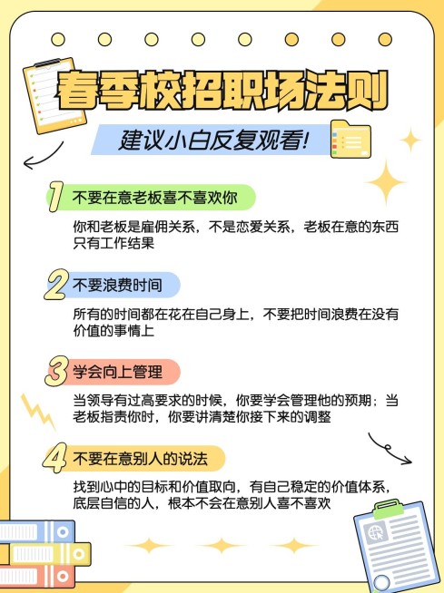 春招干活攻略宣传小红书配图预览效果