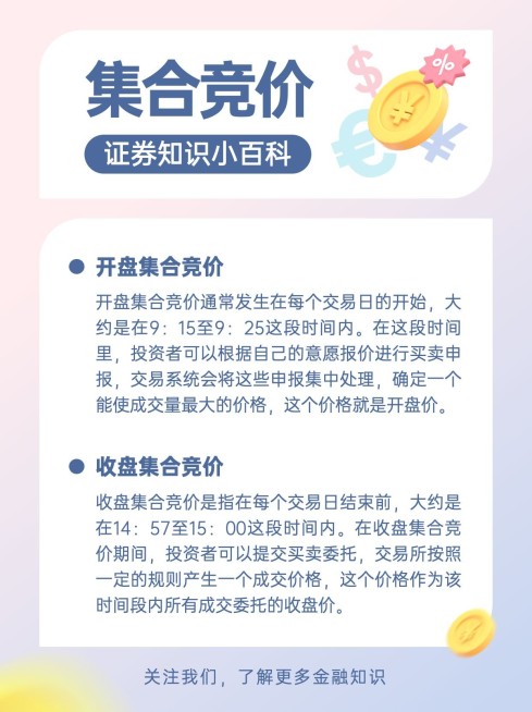 金融证券知识科普简约小红书配图预览效果