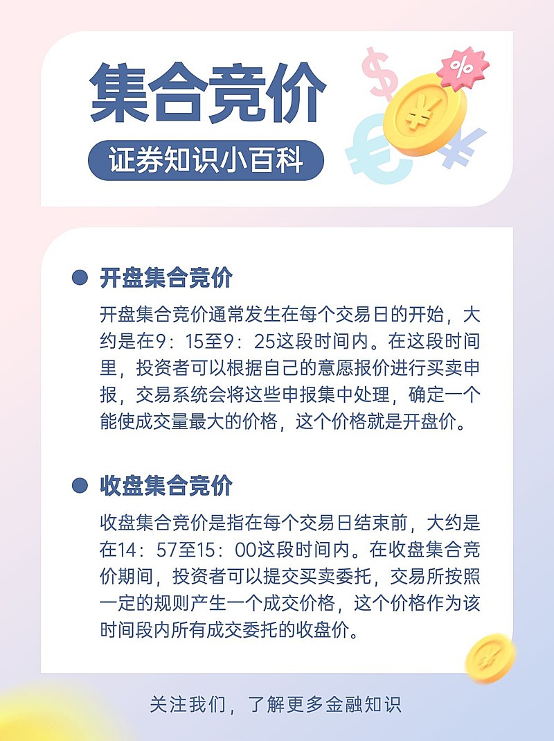 金融证券知识科普简约小红书配图