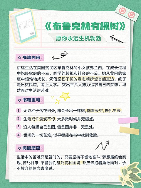 读书笔记知识科普小红书配图