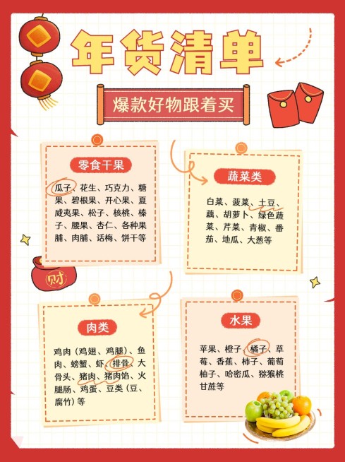 年货节囤货必备清单小红书配图预览效果