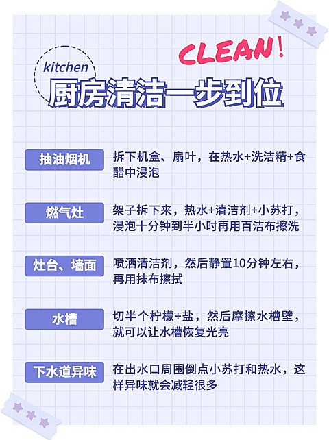 家居家装清洁技巧小红书封面配图