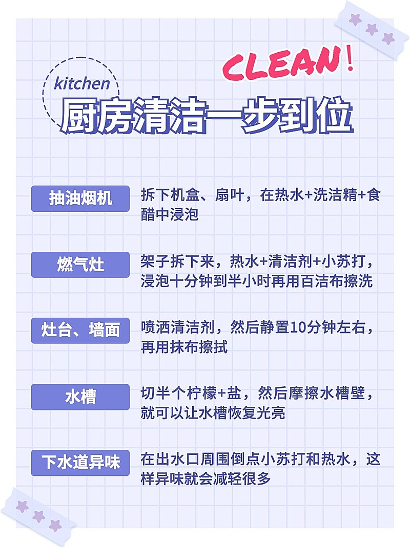 家居家装清洁技巧小红书封面配图