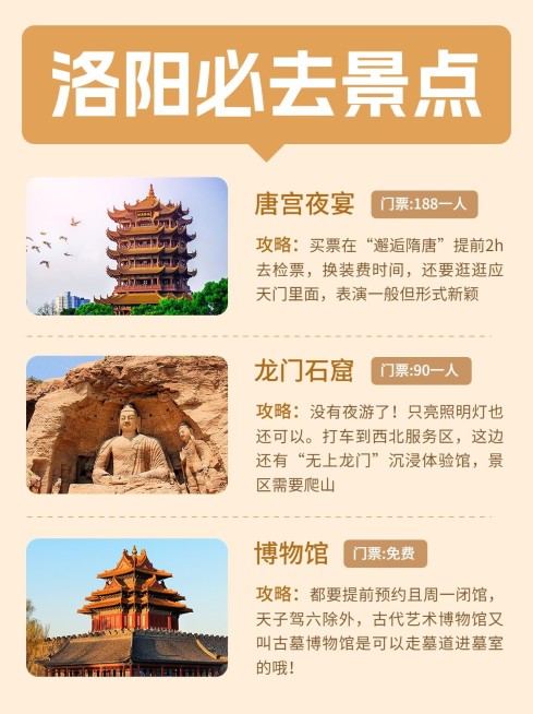 旅游景点推荐小红书配图预览效果