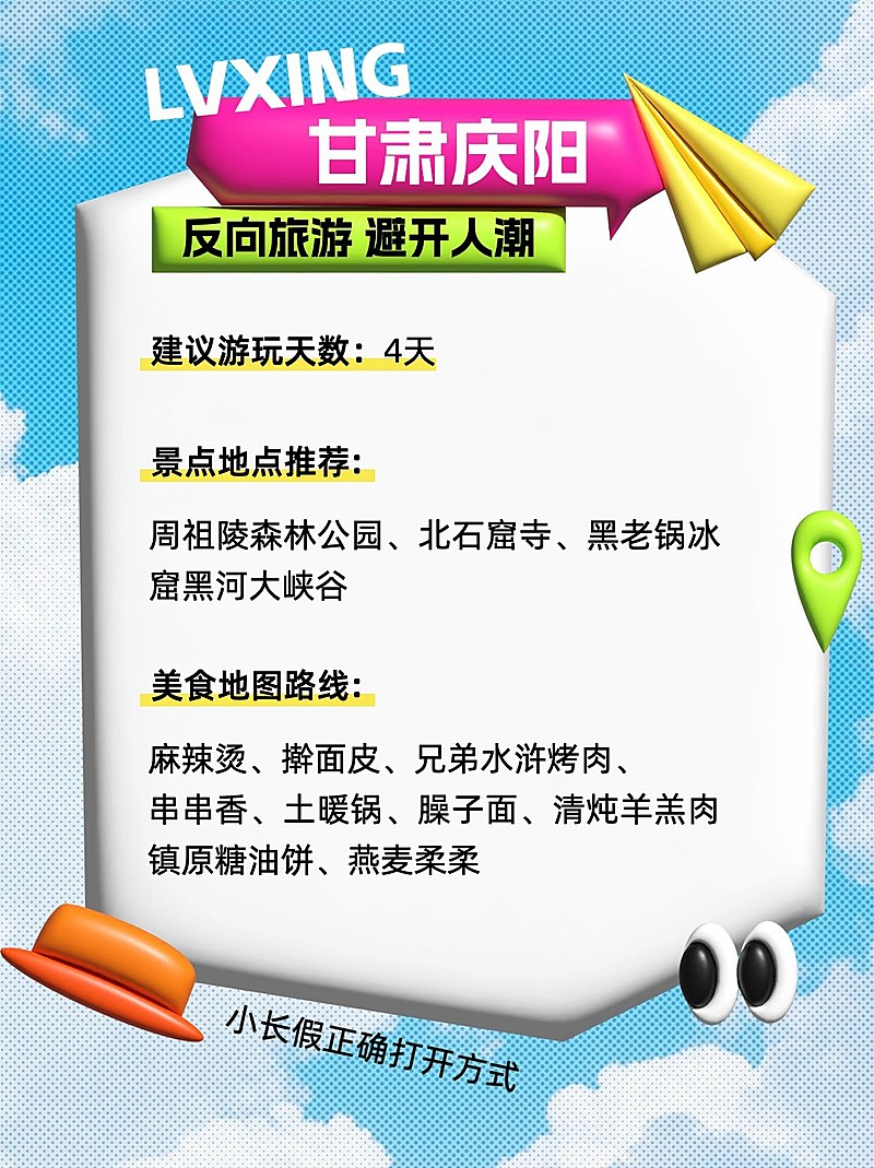 旅游攻略3d元素手帐风套装小红书配图