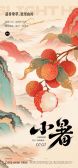 模板缩略图