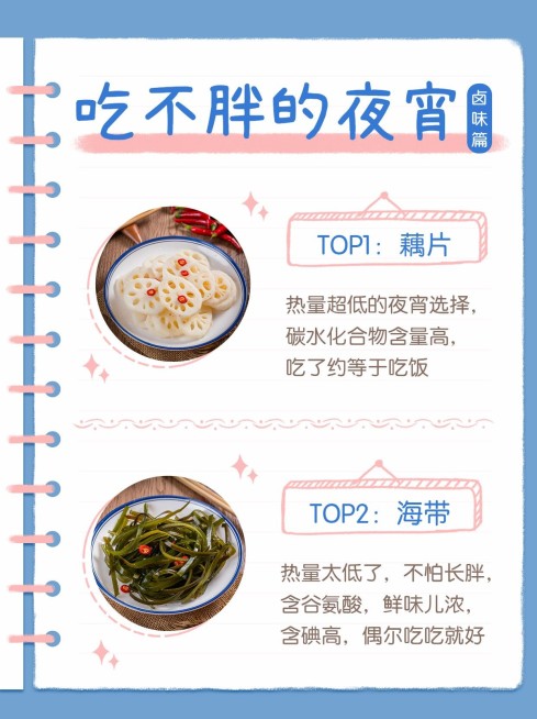 创意手绘风餐饮夜宵美食推荐小红书配图预览效果