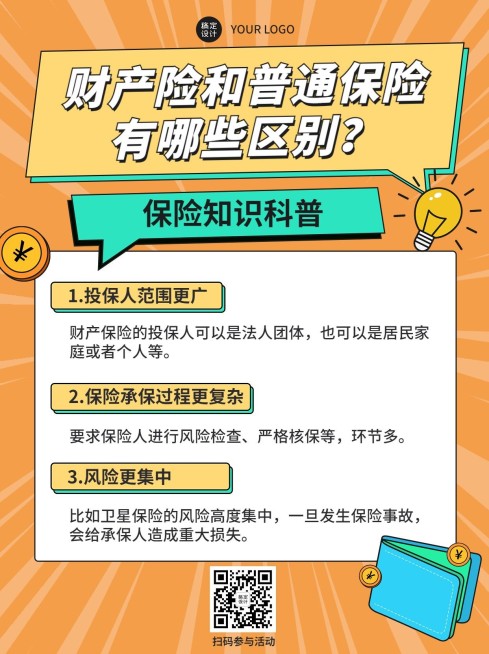 金融财产保险知识科普小红书配图预览效果