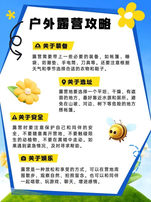 旅游露营攻略3d风格小红书套装小红书配图预览效果
