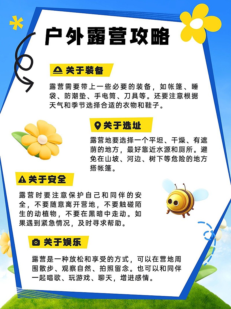 旅游露营攻略3d风格小红书套装小红书配图