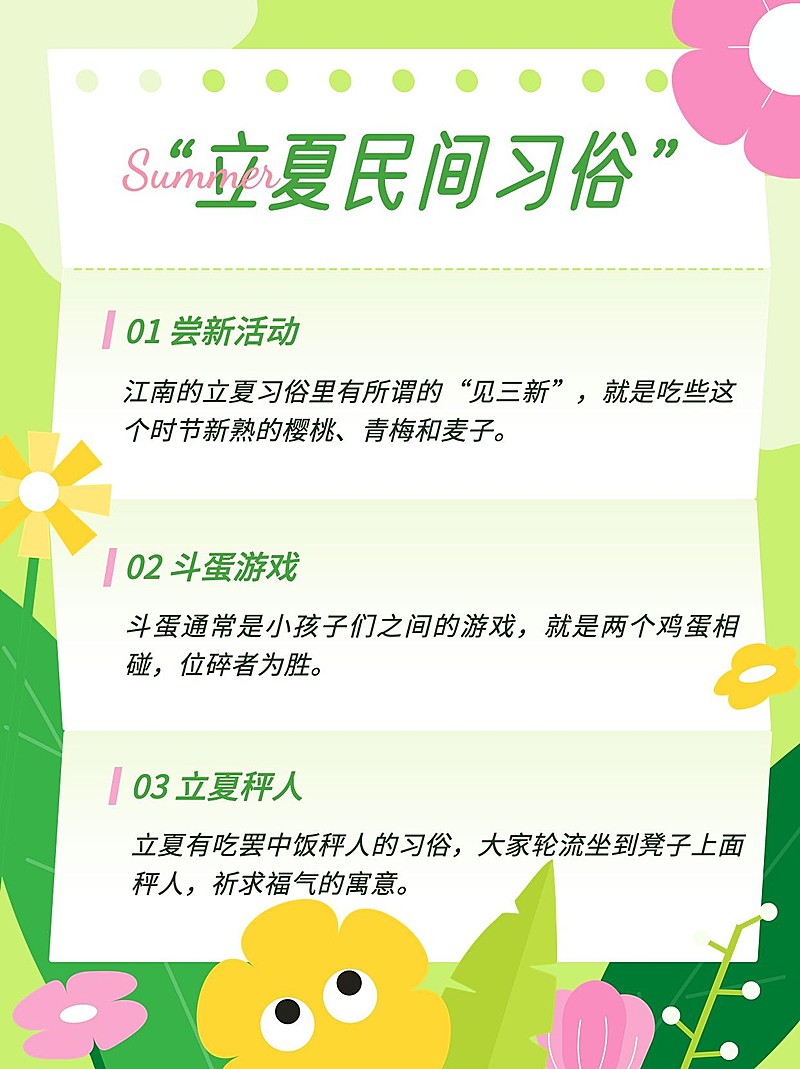 立夏节气科普小红书套装小红书配图