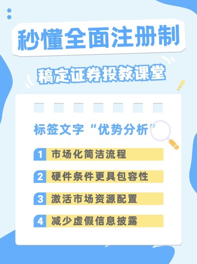 金融证券股市全面注册制知识科普小红书封面套装