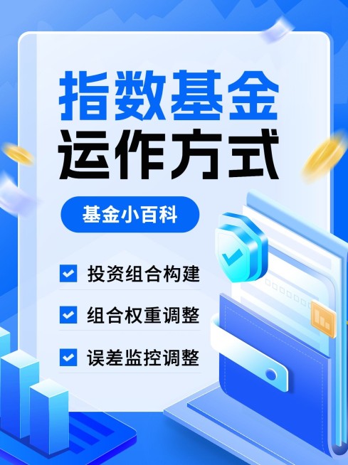 金融指数基金知识科普小红书封面套装预览效果