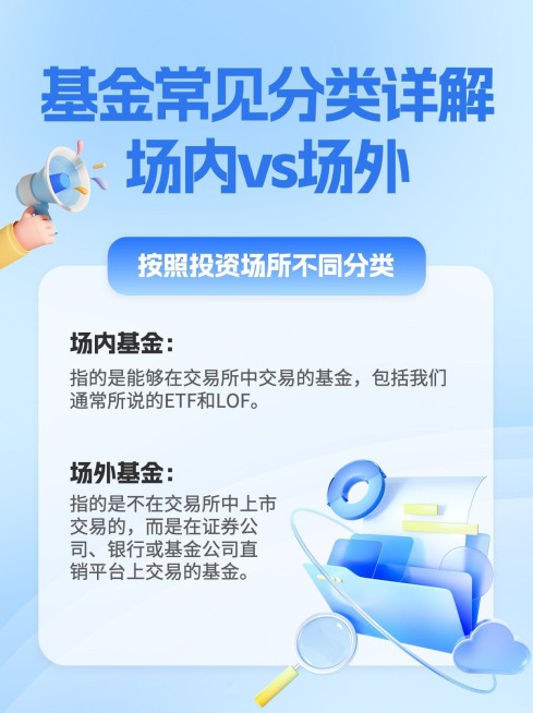 金融基金分类知识科普3D小红书配图预览效果