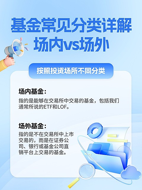 金融基金分类知识科普3D小红书配图