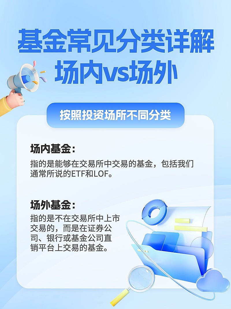 金融基金分类知识科普3D小红书配图