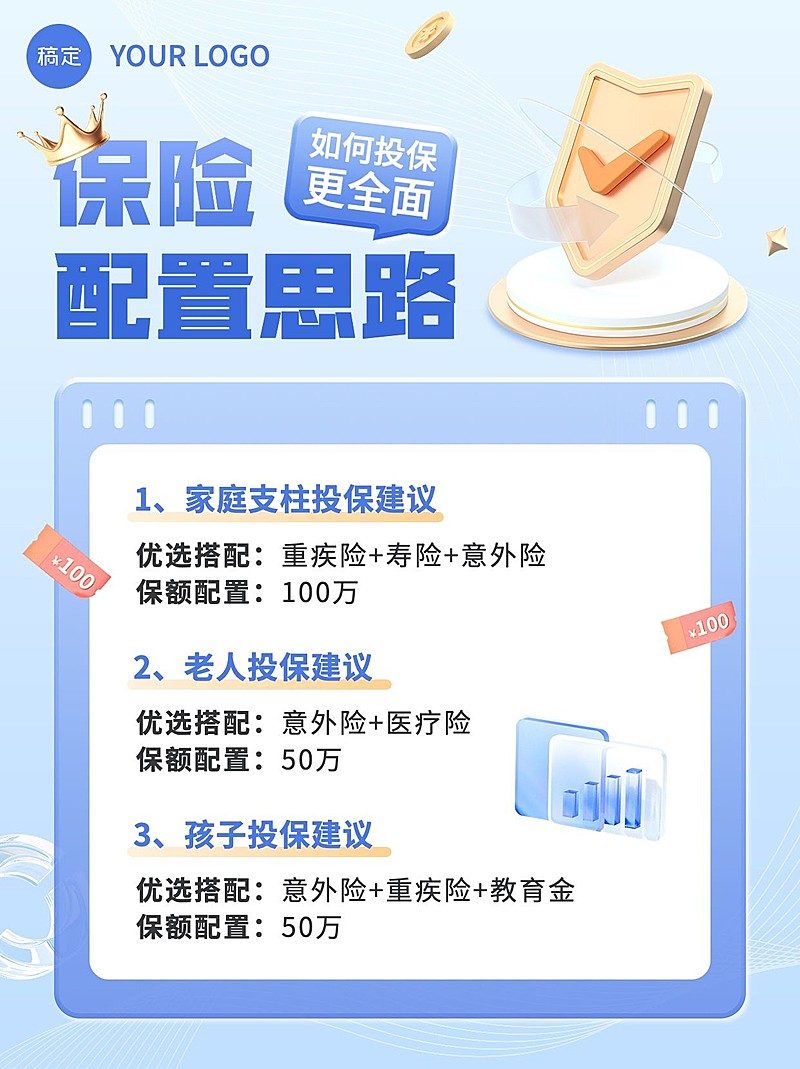 金融保险配置知识科普3D小红书配图