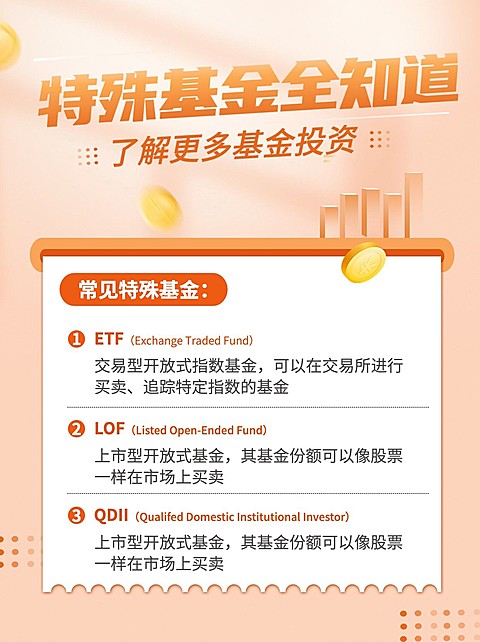 金融基金投资理念知识科普小红书配图