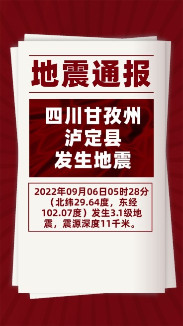 最新社会新闻热点重磅消息解读资讯通知海报预览效果