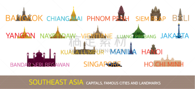 著名景点,城市,东南亚,文字,单词,旅途,仰光,内比都,琅勃拉邦,剪影
