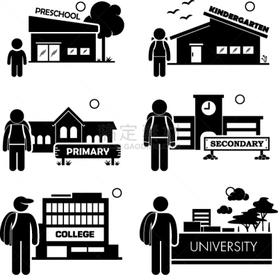 学生,幼儿园,平坦的,分离着色,男孩,职权,人,男人,概念,教育