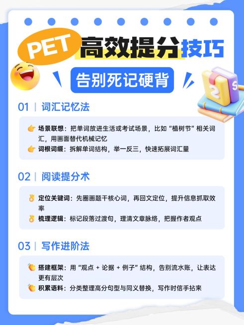 教育培训K12教育PET课程介绍小红书配图预览效果