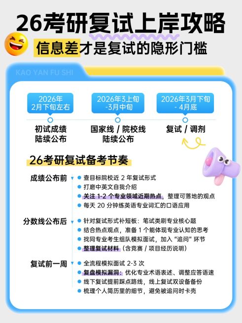 教育培训学历教育考研复试攻略指南分享小红书配图预览效果