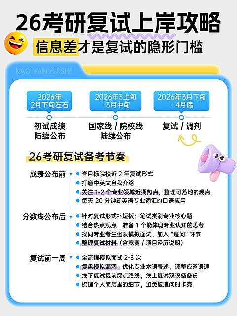 教育培训学历教育考研复试攻略指南分享小红书配图