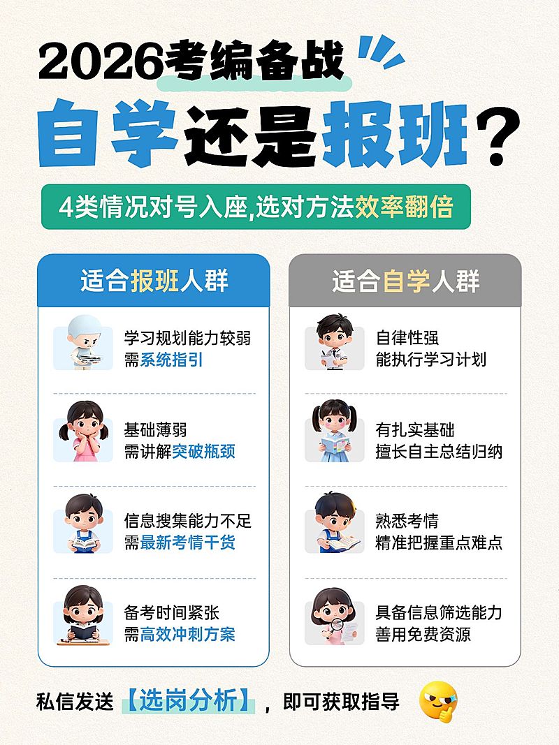教育培训职业技能考编课程介绍小红书配图