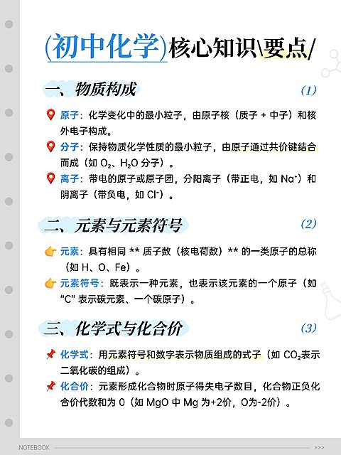 教育培训K12教育初中化学知识要点科普小红书配图
