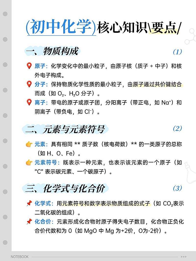 教育培训K12教育初中化学知识要点科普小红书配图