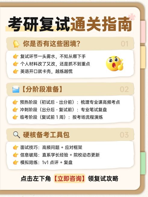 教育培训学历教育考研复试知识干货小红书配图预览效果