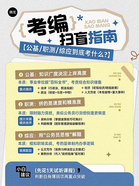 教育培训职业技能考编扫盲指南小红书配图