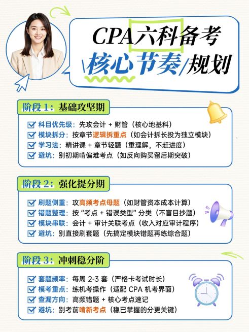 教育培训职业技能备考规划人像小红书配图预览效果