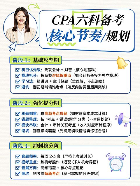 教育培训职业技能备考规划人像小红书配图